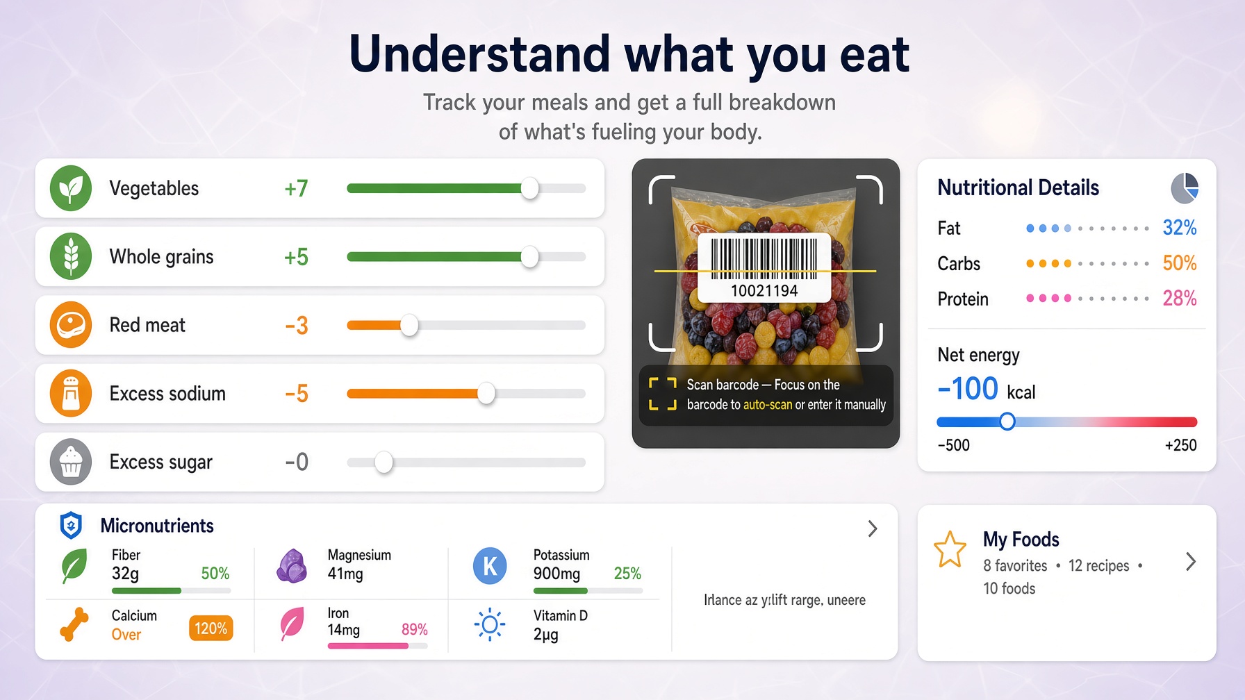 Understand what you eat — track your meals and get a full nutritional breakdown of what's fueling your body