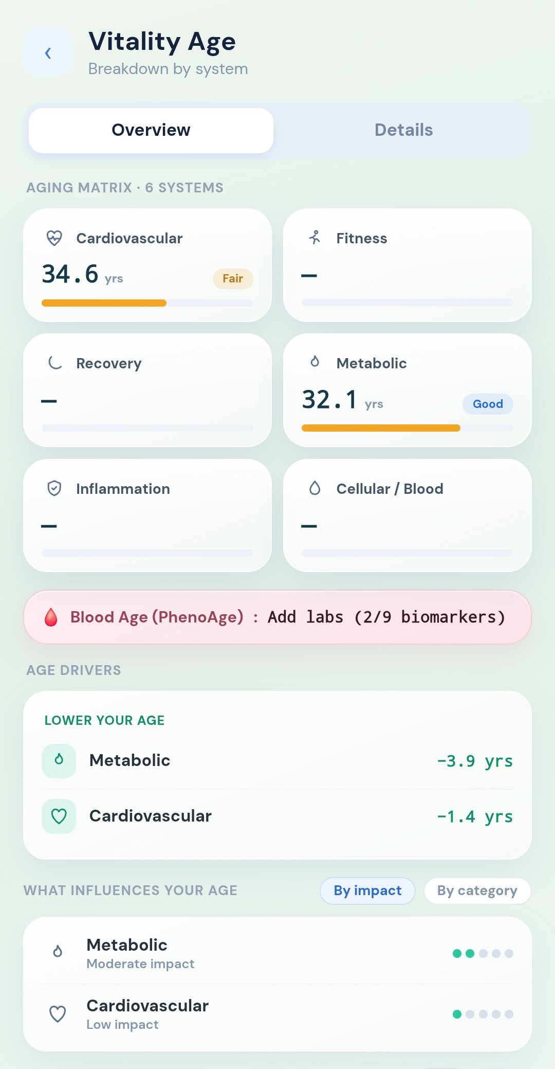 Vitality Age — your biological age broken down by 6 systems, with drivers and trend